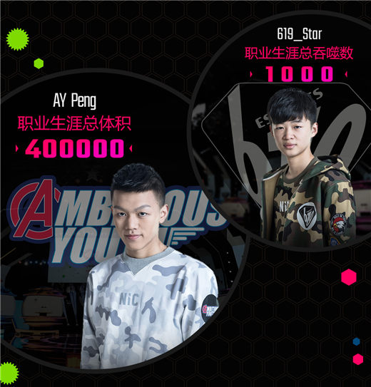 BPL《球球周报》：三强会师 谁将领跑积分榜图片4