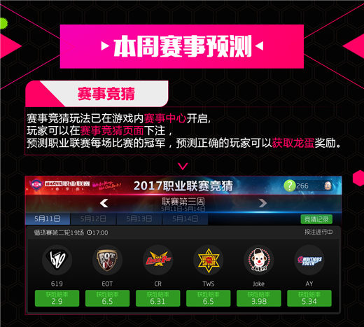 BPL《球球周报》：三强会师 谁将领跑积分榜图片3