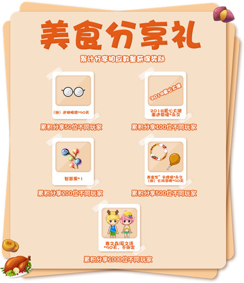 《推理学院》感恩节活动精彩来袭，美食协会精彩亮相图片10