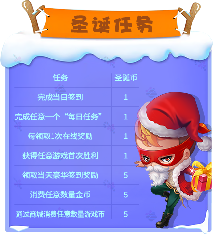 《推理学院》相约圣诞迎新年，甜蜜活动进行中图片4