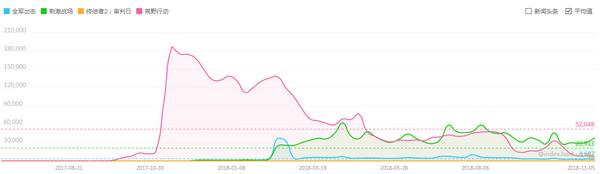 国风热为何再度兴起，背后的原因竟然是它图片2