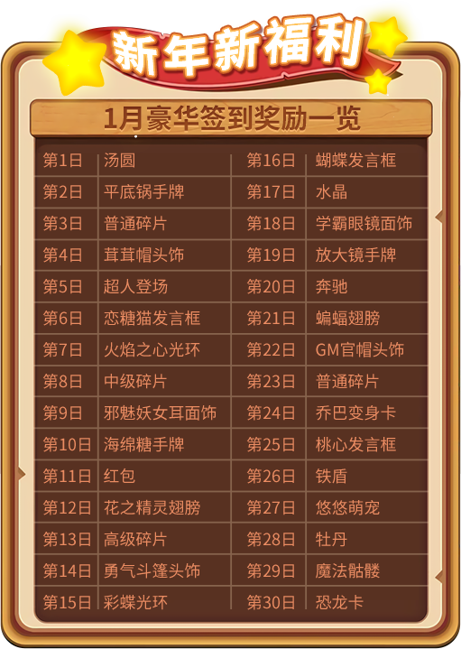 《推理学院》2019年1月福利！豪华签到奖励一览图片1