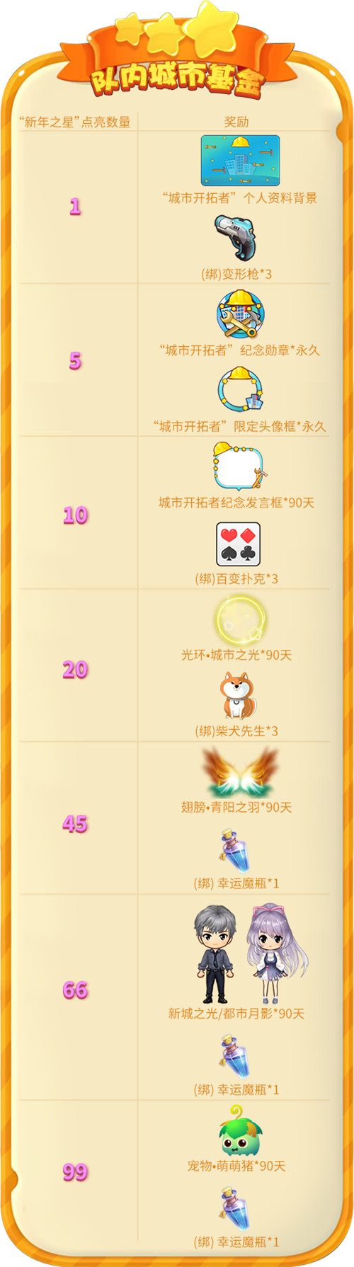 迎接《推理学院》新版上线，精彩活动登场图片4