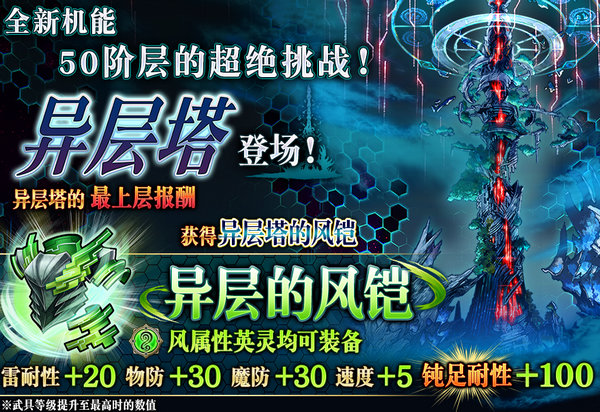 全新机能登场！《为谁而炼金》异层塔你能爬上多少层？图片2