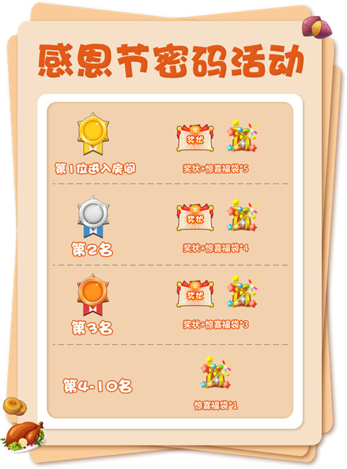 《推理学院》感恩节活动精彩来袭，美食协会精彩亮相图片12