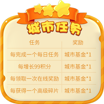迎接《推理学院》新版上线，精彩活动登场图片3