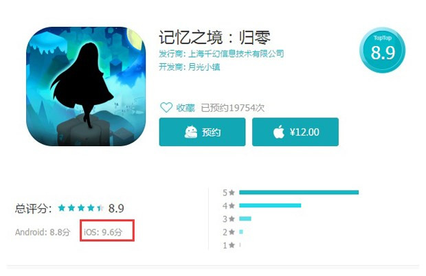 高评分独立游戏《记忆之境：归零》获TapTap重磅推荐图片3