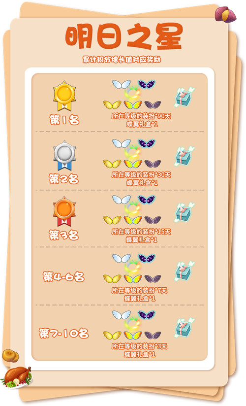 《推理学院》感恩节活动精彩来袭，美食协会精彩亮相图片9