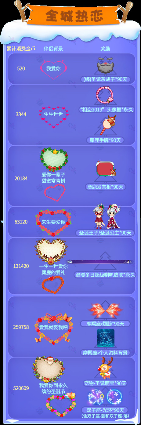 《推理学院》相约圣诞迎新年，甜蜜活动进行中图片7