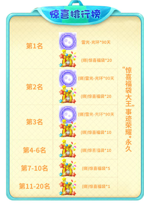 《推理学院》双12派对狂欢周，精彩活动不打烊图片8