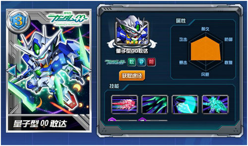 《敢达决战》新机体使用攻略：“小鲜肉”的正确打开方式图片4