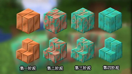 那么一个所有玩家都关心的问题来了《我的世界》铜可以合成出一套装备
