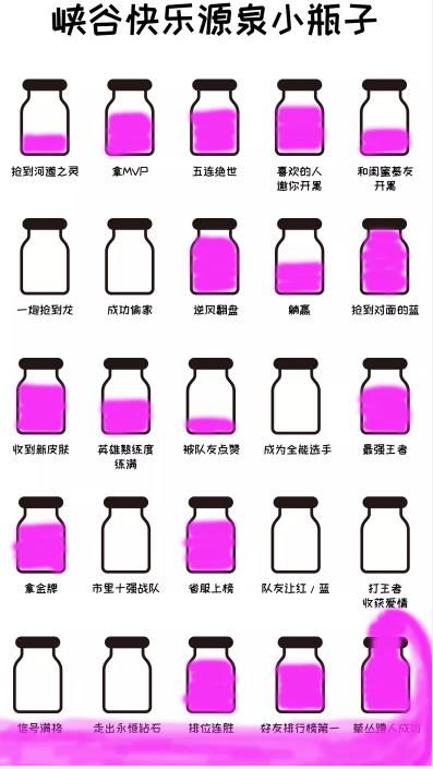 王者荣耀小瓶子游戏测试版