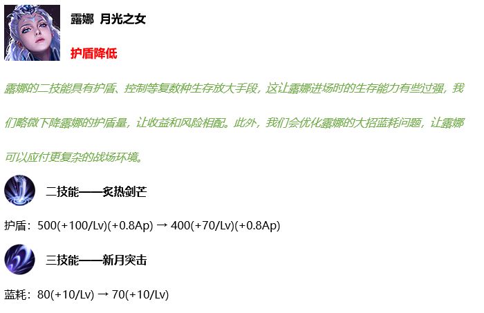 王者荣耀5月20日更新内容汇总：时之恋人上线，520活动开启！[多图]图片29