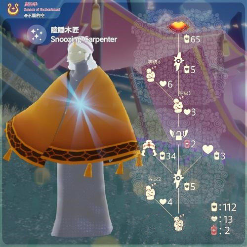 光遇魔法季复刻先祖兑换物品有哪些魔法季6位复刻先祖兑换表一览视频