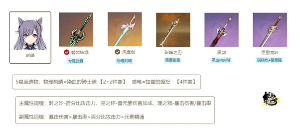 全属性角色武器圣遗物搭配攻略大全[视频][多图]