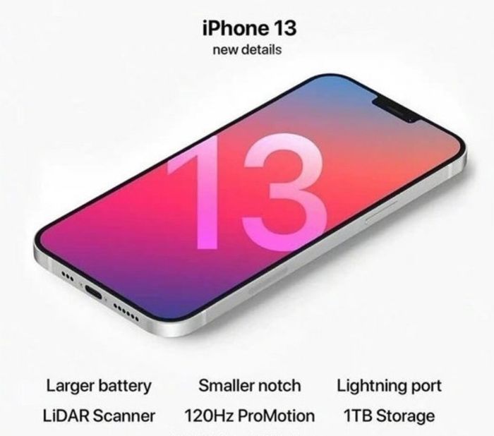 iphone13官方图粉色一览[多图]