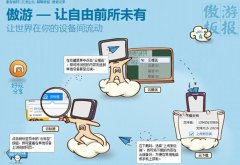 傲游云浏览器5官方下载网站[图]