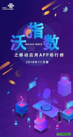 2018年11月手机应用app软件排行榜