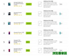 3DMark手机版下载安卓最新版V2.0.4