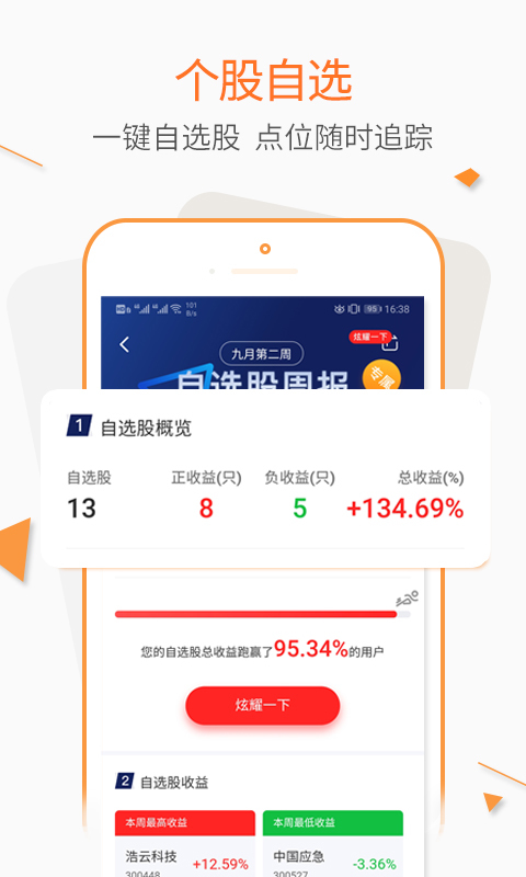 汇智股票app图3