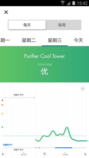 Dyson Link 应用程序最新版官方手机下载图片1