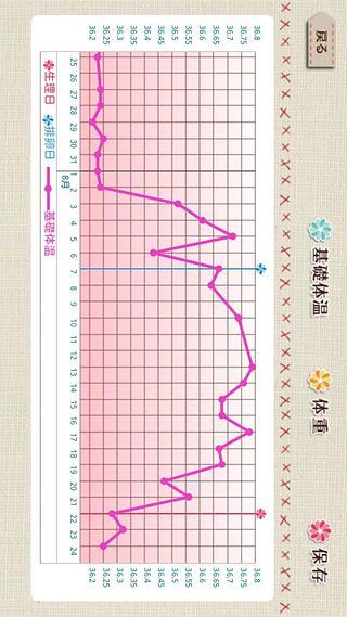 女子日历app官方最新版手机下载图片1