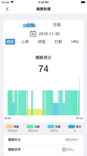 晓梦老人版app图1