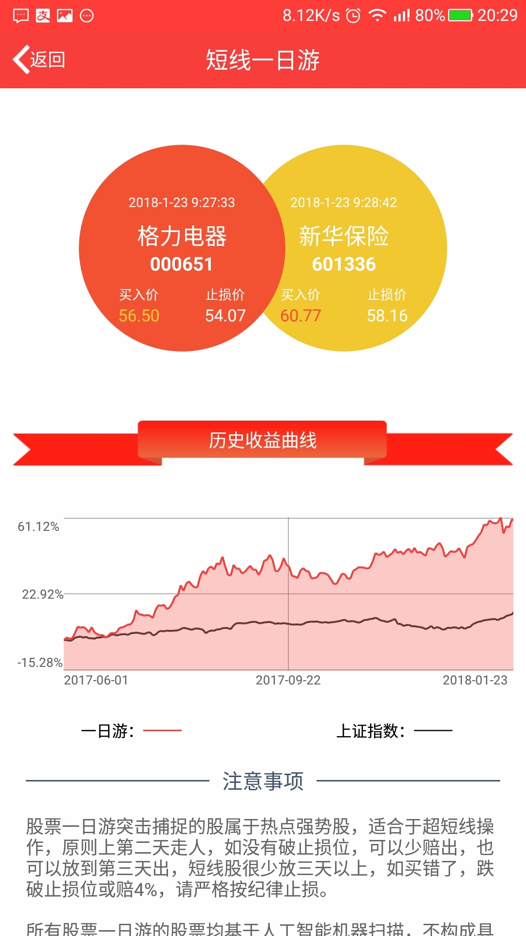 股票一日游官方app最新版图片1