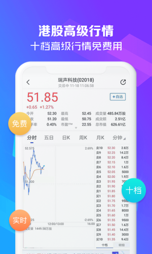 安盛控股app图1