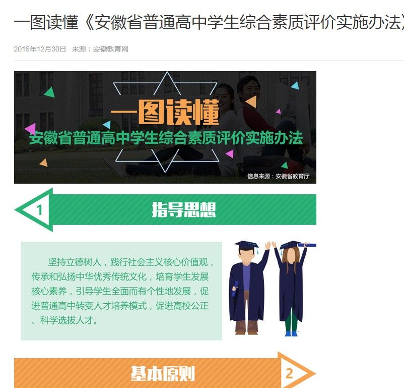 安徽中小学生综合素质评价管理系统平台app(综合实践)图片1