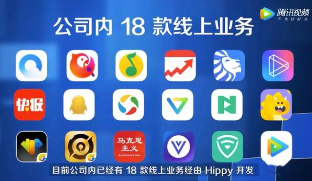 腾讯一款名为Hippy的最新开源项目上线了，18款软件都在用[多图]