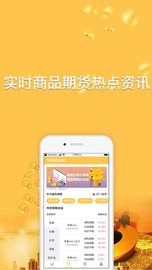 商品期货app图1