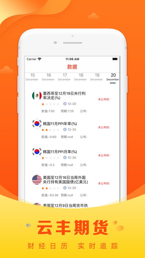 云丰期货app图3