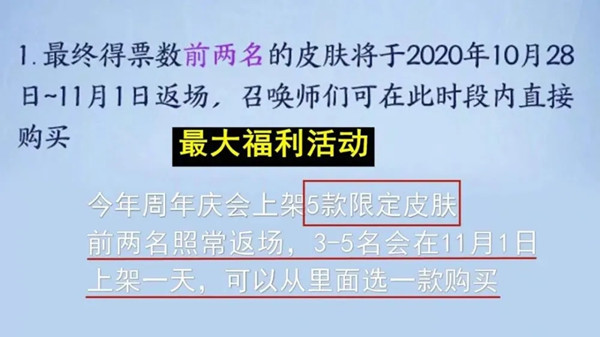 王者荣耀19选5限定返场皮肤都是谁？投票名单分享[视频][多图]图片4