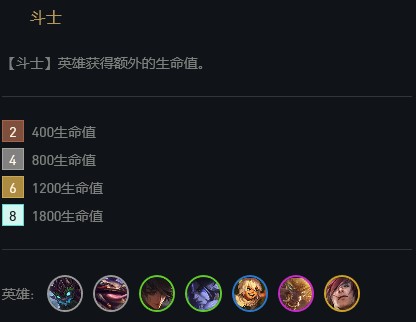 云顶之弈10.21天神金刚狼阵容搭配推荐[视频][多图]图片4