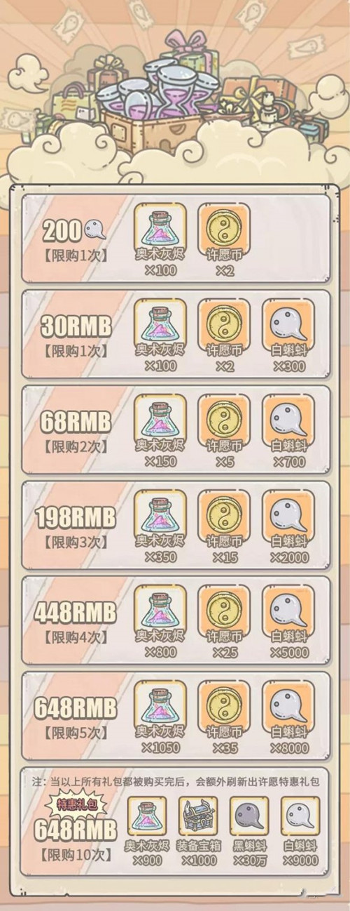 最强蜗牛10月23日许愿周活动怎么玩？内容详解介绍[视频][多图]图片4