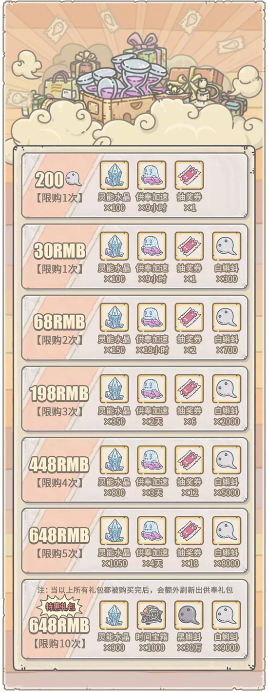 最强蜗牛10月30日神坛秘仪新活动内容提前预告[视频][多图]图片4