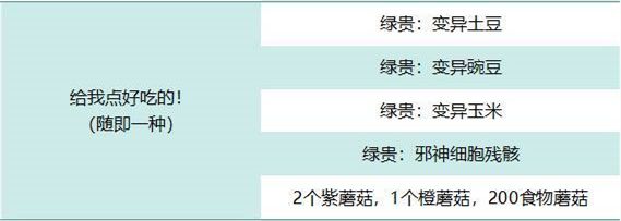 最强蜗牛给我点好吃最佳选择方法[视频][多图]图片2