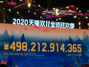 2020年中国电商再创辉煌，双十一各大购物平台销售总额已达近万亿元图片2