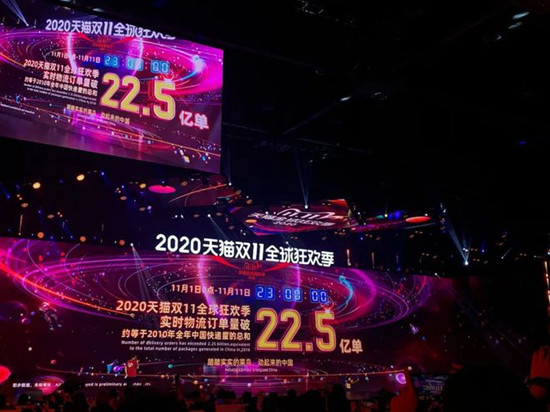 2020年中国电商再创辉煌，双十一各大购物平台销售总额已达近万亿元[多图]图片3