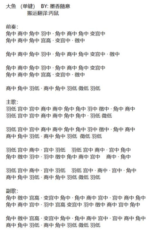 天涯明月刀手游曲谱获取方法分享，曲谱录制演奏图文一览[视频][多图]图片2