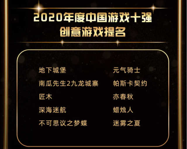 2020年度中国游戏十强盛典入围游戏名单列表[多图]图片3