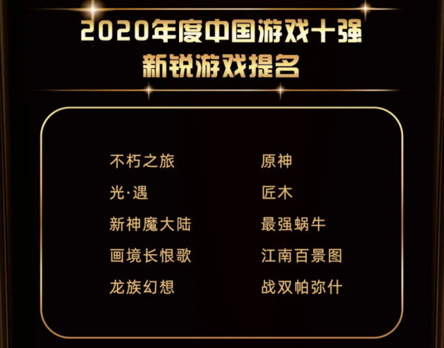 2020年度中国游戏十强盛典入围游戏名单列表[多图]图片2