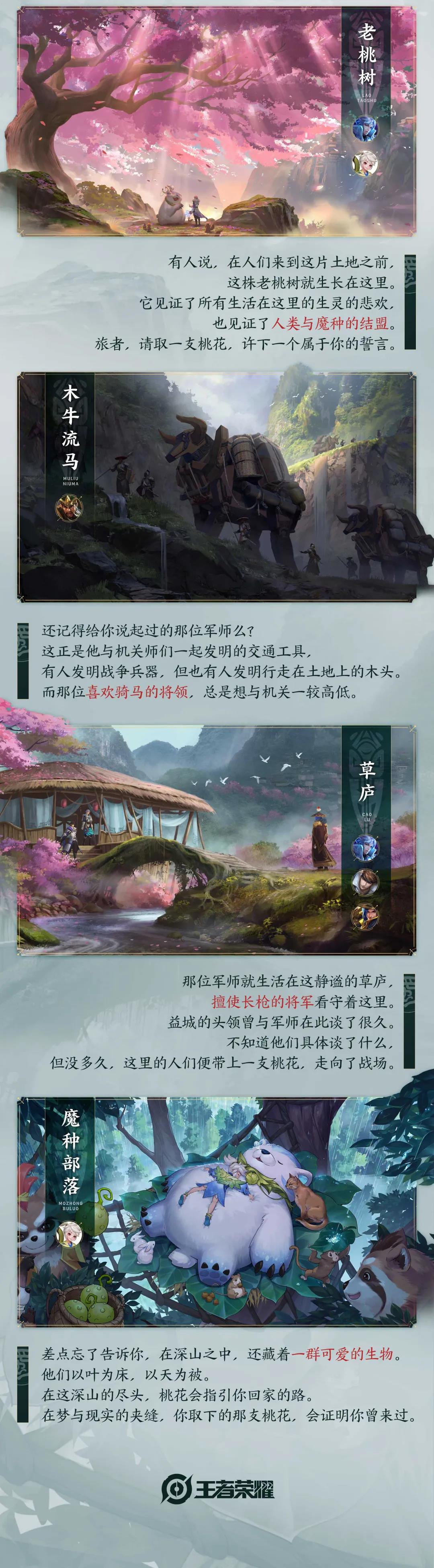 王者荣耀三分之地益城背景故事全图解[视频][多图]图片3