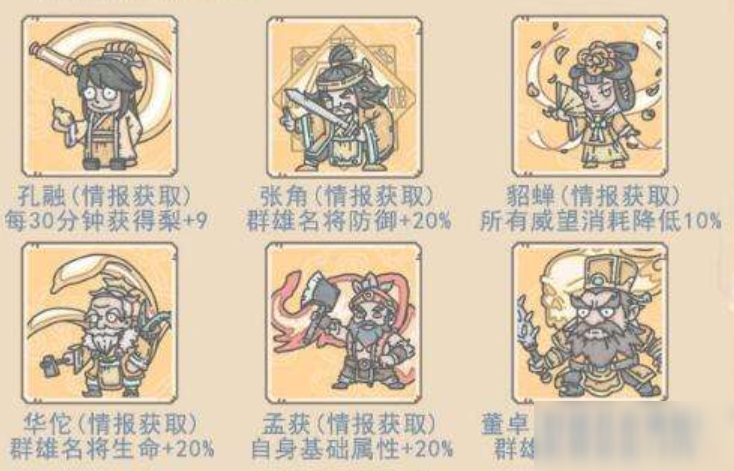 最强蜗牛貂蝉怎么获取?人物解锁攻略[视频][图]图片1