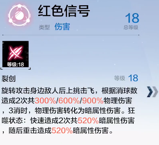 战双帕弥什新S狂犬卡穆技能曝光，内容详解[视频][多图]图片1