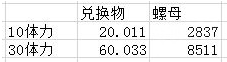 战双帕弥什执行者传说GR怎么打？全关卡通关路线分享[视频][多图]图片7
