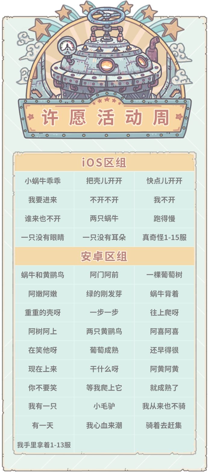 最强蜗牛7月31日更新了什么？大祈愿之阵即将上线[视频][多图]图片1