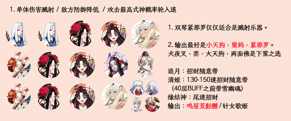 阴阳师雅乐之邦爬塔阵容怎么玩？搭配攻略大全[视频][多图]图片1